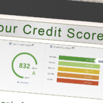 How To Get Credit Report Mailed To You KnowYourCreditScore