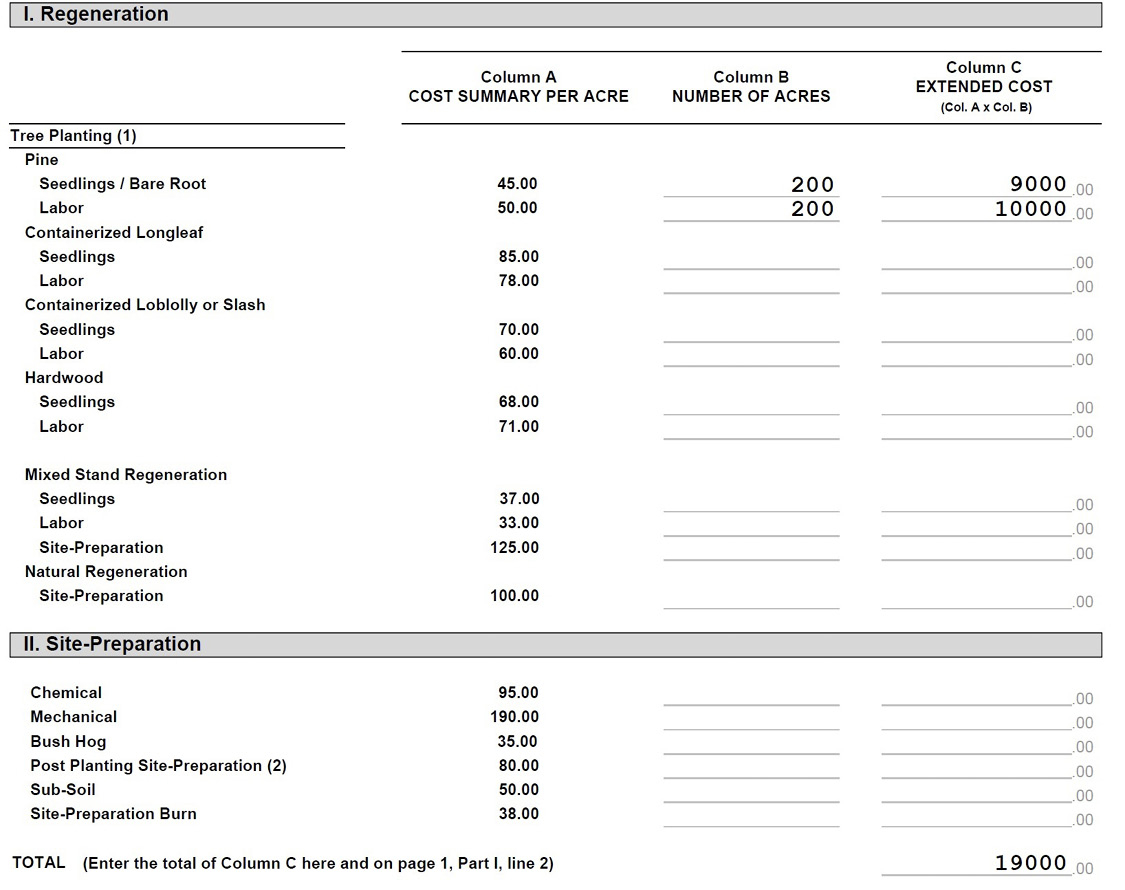 Paying For A New Forest Without Cost Share Funding Mississippi State 