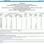 T20 0181 Repeal Of 10 000 Limit On State And Local Tax Deduction In