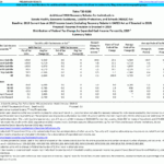 T20 0233 Additional 2020 Recovery Rebates For Individuals In Senate