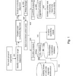 Irs Form 1040 Reconciliation Worksheet IRSTAC