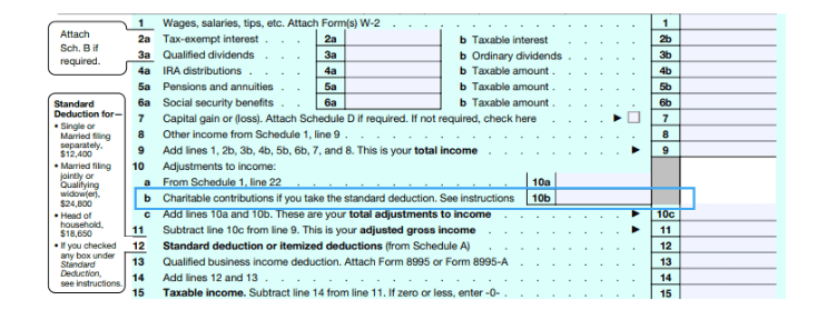 IRS Releases Draft Of Form 1040 Western CPE