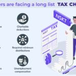 New Changes For The 2022 Tax Season