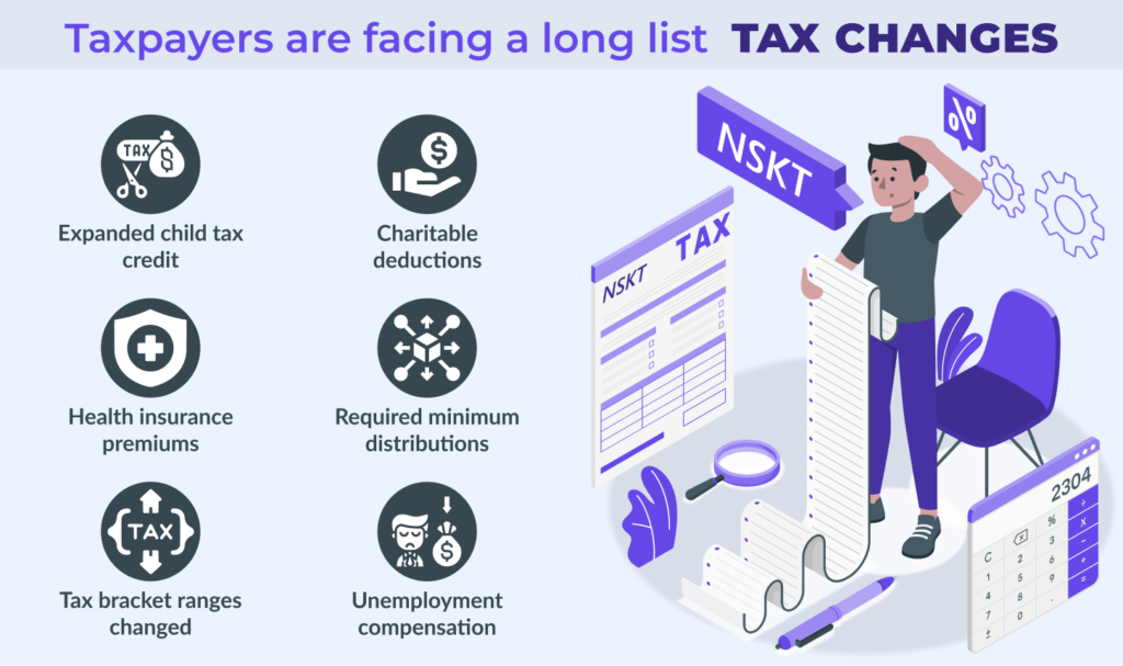 New Changes For The 2022 Tax Season