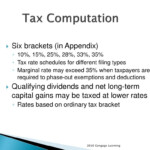 PPT CHAPTER 1 The Individual Income Tax Return PowerPoint