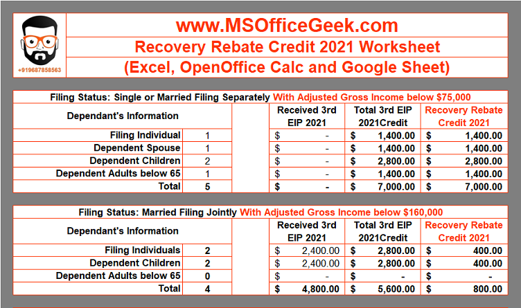 Ready To Use Recovery Rebate Credit 2021 Worksheet MSOfficeGeek