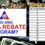 What Is OWWA Rebate And How To Avail This Rebate Filipino Guide