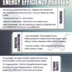 2023 Energy Efficiency Rebates Dawson Public Power District