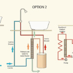 ACES Energy Blog ACES ENERGY WNY Geothermal And Solar Installer