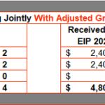 Ready To Use Recovery Rebate Credit 2021 Worksheet MSOfficeGeek