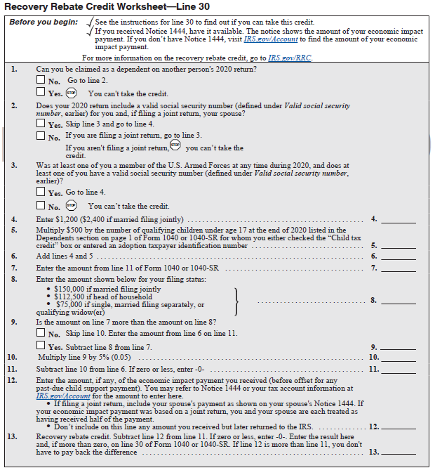 Tax Implications Of COVID 19 Passport Software Inc 