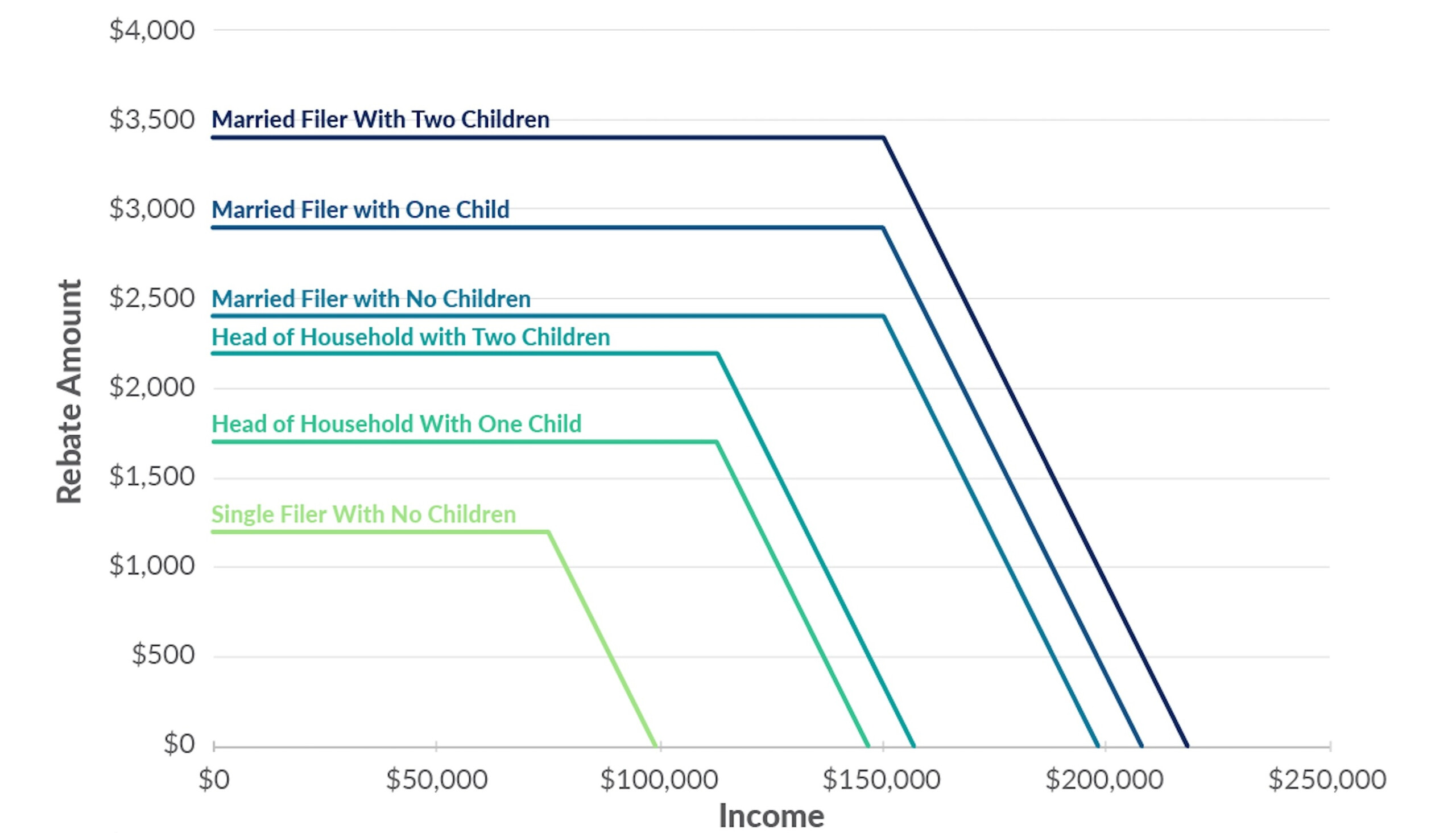 The CARES Act What s Inside For Recovery Morgan Stanley